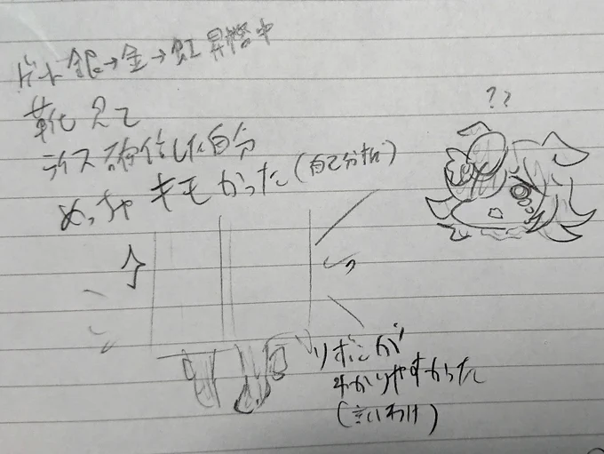 ウマ娘日記落書き 
