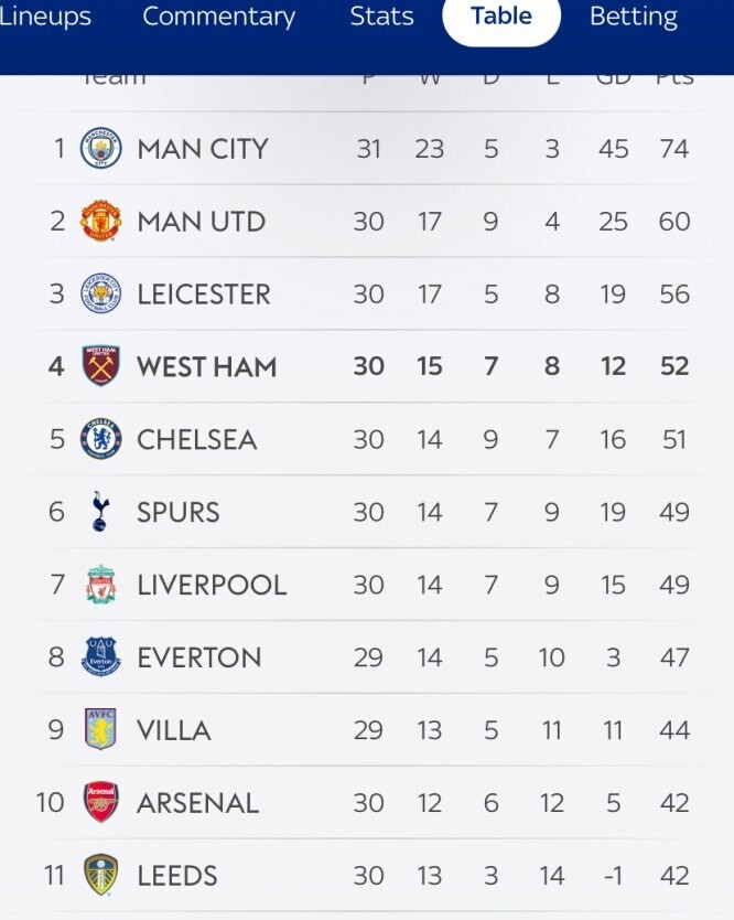 Phil Boag tweet media