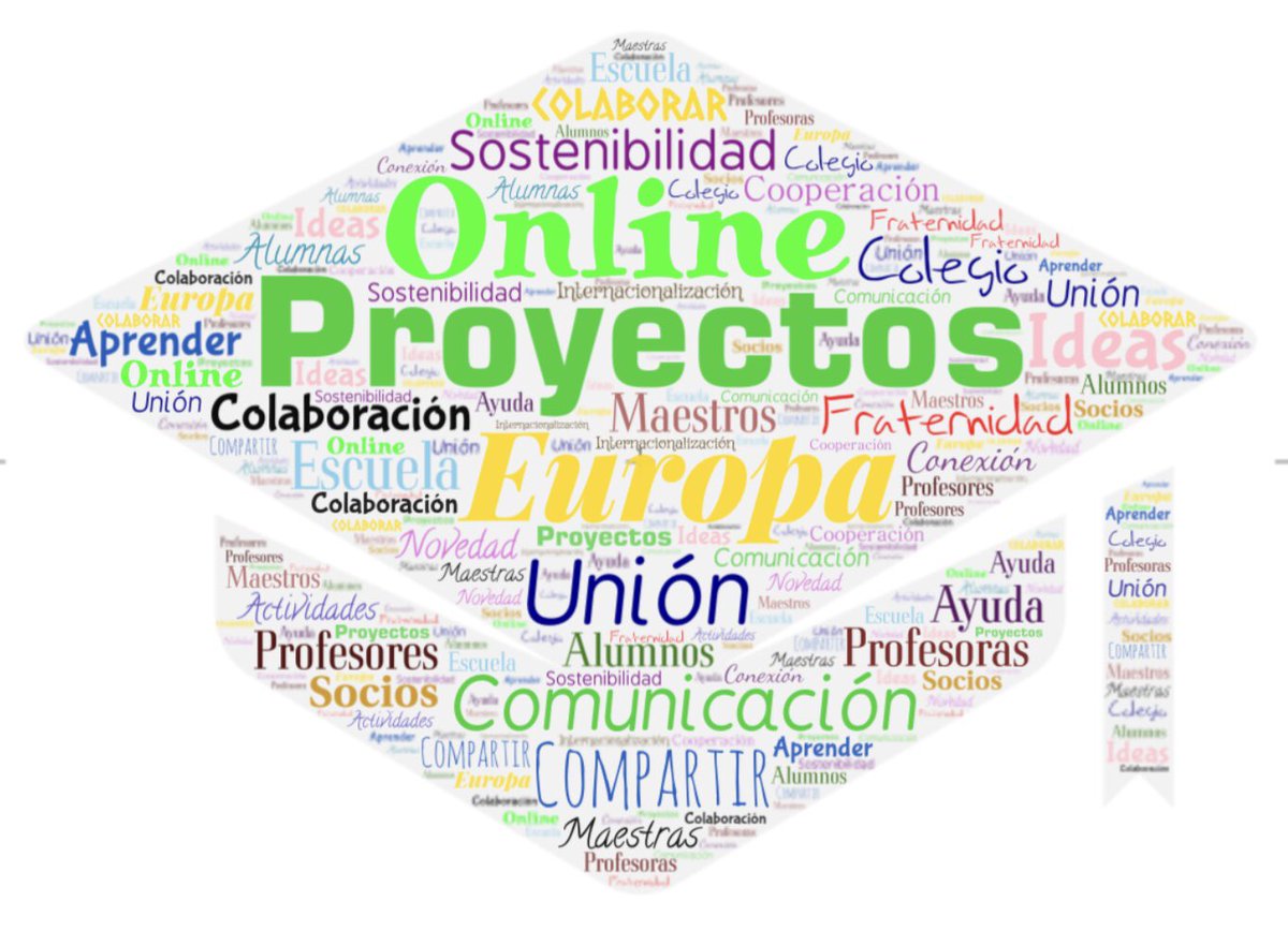 PeonConchi's tweet photo. Mi Word art NOOC  eTwinning en Erasmus +
#noocetwerasmus https://t.co/KTLRz55MnH