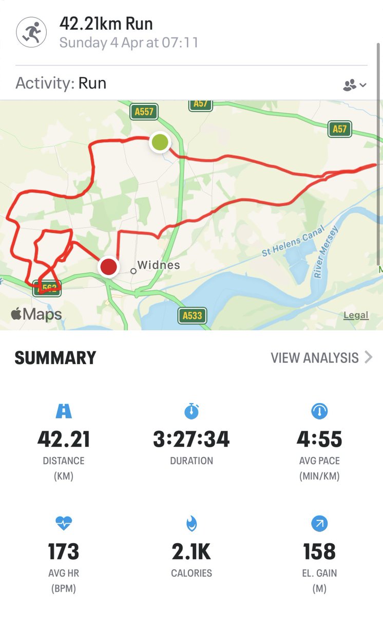 Natalie Meaden (@nataliemeaden17) on Twitter photo Easter weekend done a little differently this year, celebrated completing my second marathon with an amazing group of people to raise money for <a href="/mndassoc/">MND Association</a>....even managed a PB too 😊🙌🏼
Thank you to everyone who has donated
justgiving.com/team/livfit Easter weekend done a little differently this year, celebrated completing my second marathon with an amazing group of people to raise money for <a href="/mndassoc/">MND Association</a>....even managed a PB too 😊🙌🏼
Thank you to everyone who has donated
justgiving.com/team/livfit