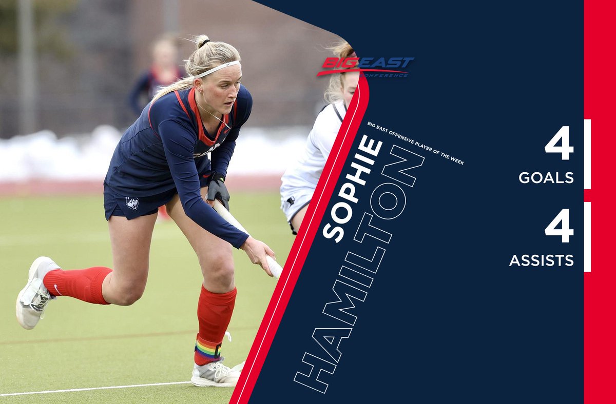 UConnFHockey's tweet photo. Congrats to Sophie Hamilton, who was once again named BIG EAST Offensive Player of the Week.  Congrats also to Claire Jandewerth for earning a spot on the BIG EAST Honor Roll!

RELEASE: https://t.co/MOaeO2fVmC

#BleedBlue https://t.co/4lmuMTIrvS