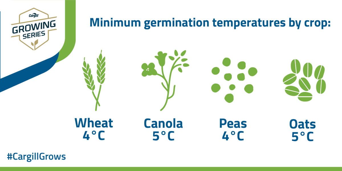 CargillAgCanada tweet media