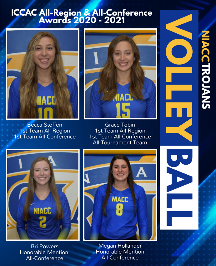 NIACCVolleyball's tweet photo. Congratulations to Becca, Grace, Bri &amp; Megan All-Region &amp; All-Conference awards.  Thanks for you representing NIACC Volleyball on &amp; off the court! @Rsteffen10  @GraceTobin9  @bripowers19  @HollanderMegan https://t.co/WxP4kZKkS7