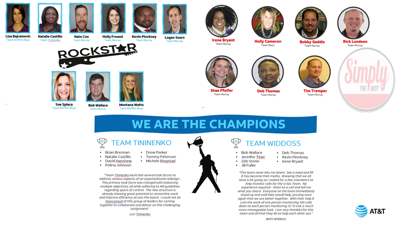 Congratulations to our #RKRockstars Q1 Winners!  #RKR_Squad #lilfeatatt