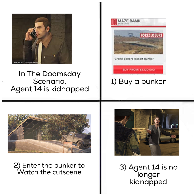 TheLeonidaTimes's tweet photo. How to skip 2 of Act 3's prep missions.

(u/The-Pyro1) https://t.co/afVm0phBZ6