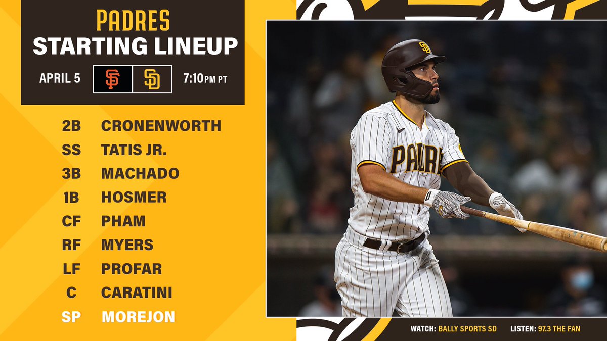 Padres twitter hashtag Padres twitter hashtag