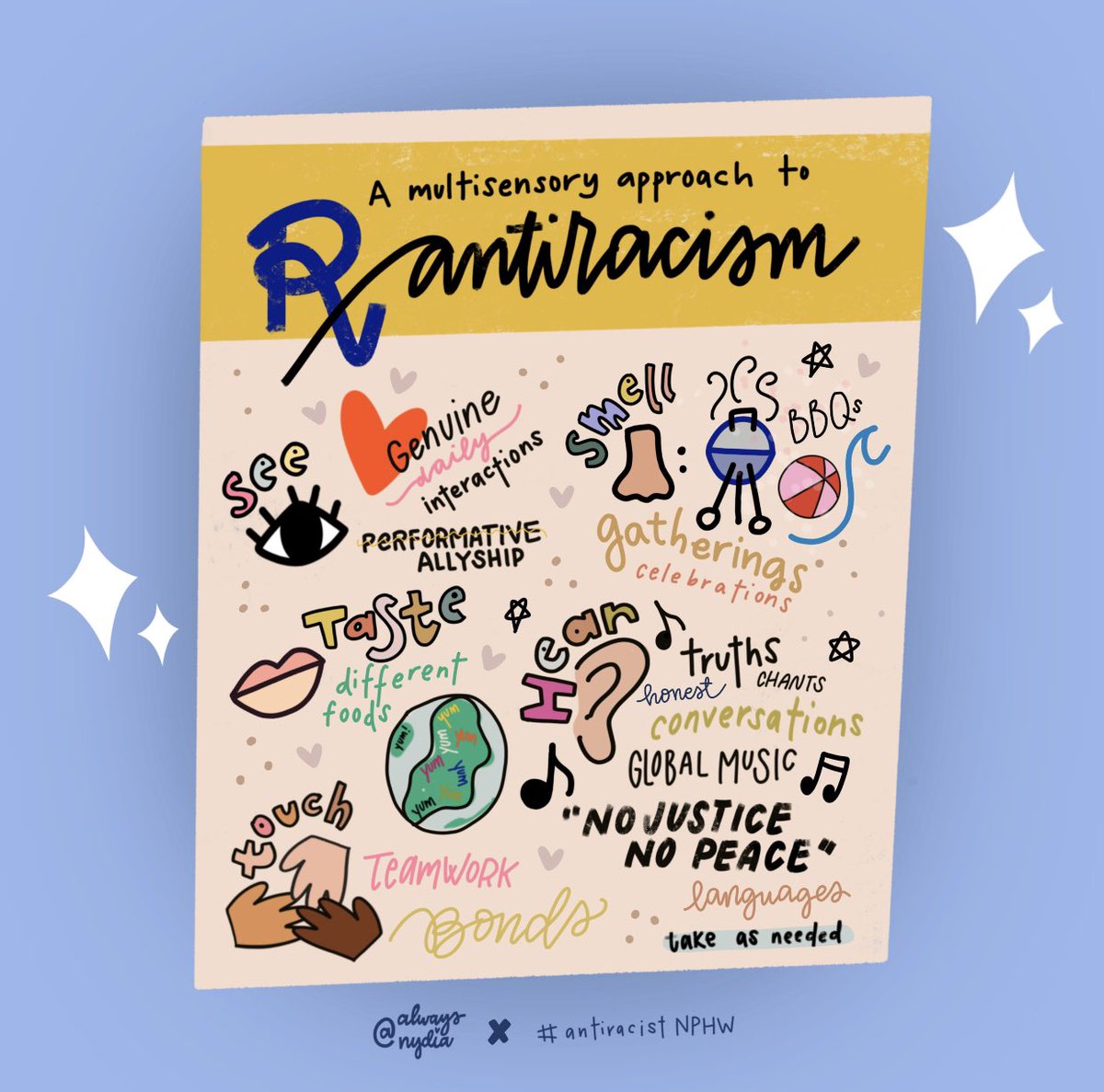 This is what mindfulness in antiracism work looks like. This is our collective antiracist framework. 😍 Huge shout out to @alwaysnydia (Instagram) for transforming our verbal conversations into a visual art form!