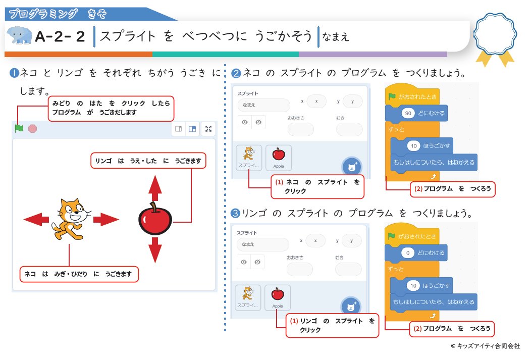 キッズｉｔチャンネル على تويتر 先週 スクラッチ入門ということで小学校低学年の子たちにプログラミングを教えにいきましたが 低学年の子が集まるとパワーが半端なくてビックリ 楽しい時間を過ごせました 同時に小学校の先生はすごいなと感心 さらに多い人数の子