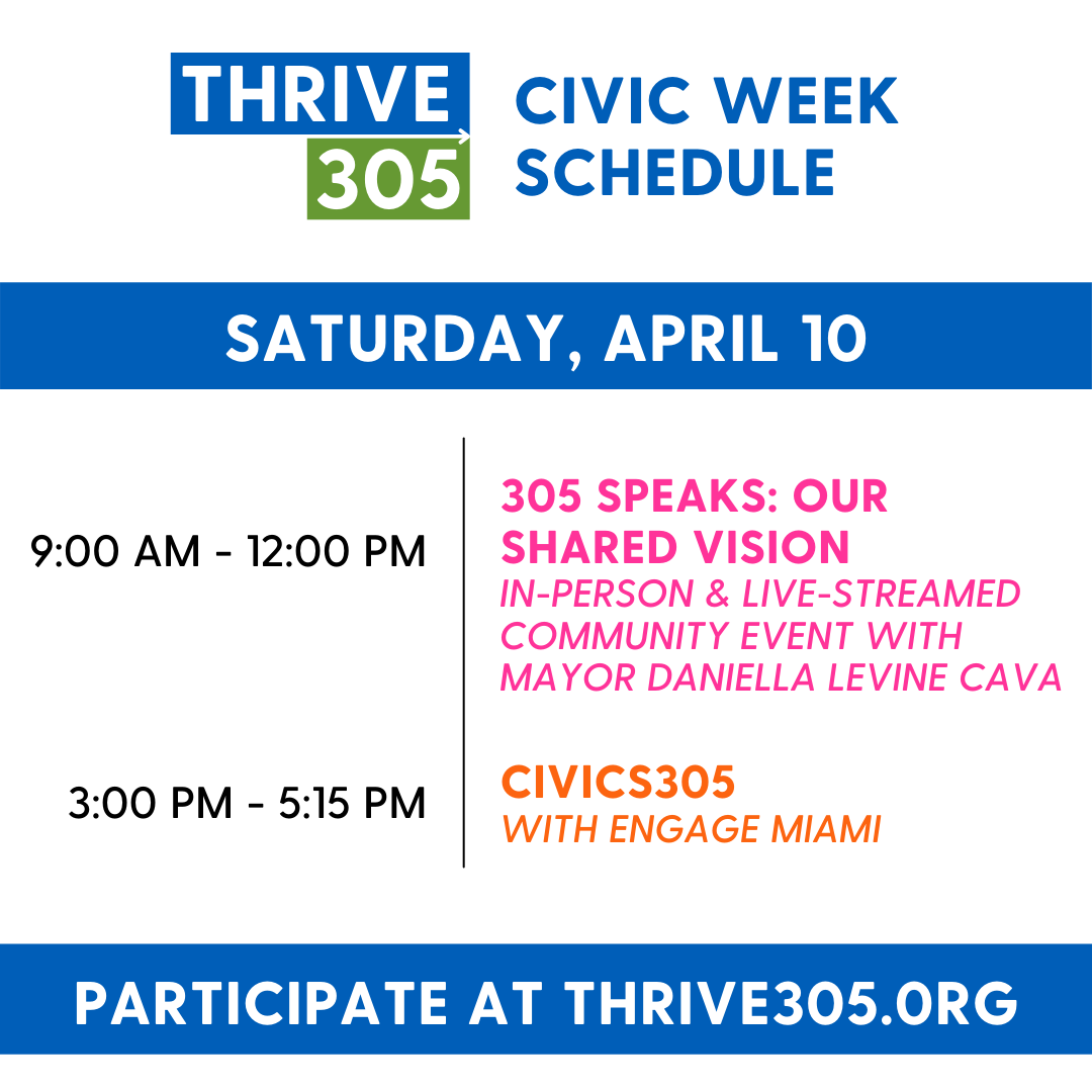 Thrive305's tweet photo. What does a thriving Miami-Dade County look like to you? @MayorDaniella &amp; @Thrive305 want to hear from you this #CivicWeek, April 10-17. Head to https://t.co/iQW6u4Qye1 to learn more and join in on community conversations about health, housing, transit, public safety, and more. https://t.co/gF0yIeqRFy
