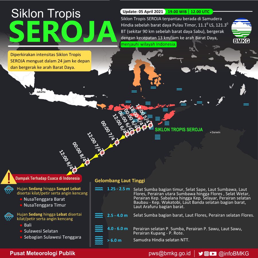 Prediksi BMKG tentang Siklon Tropis Seroja.