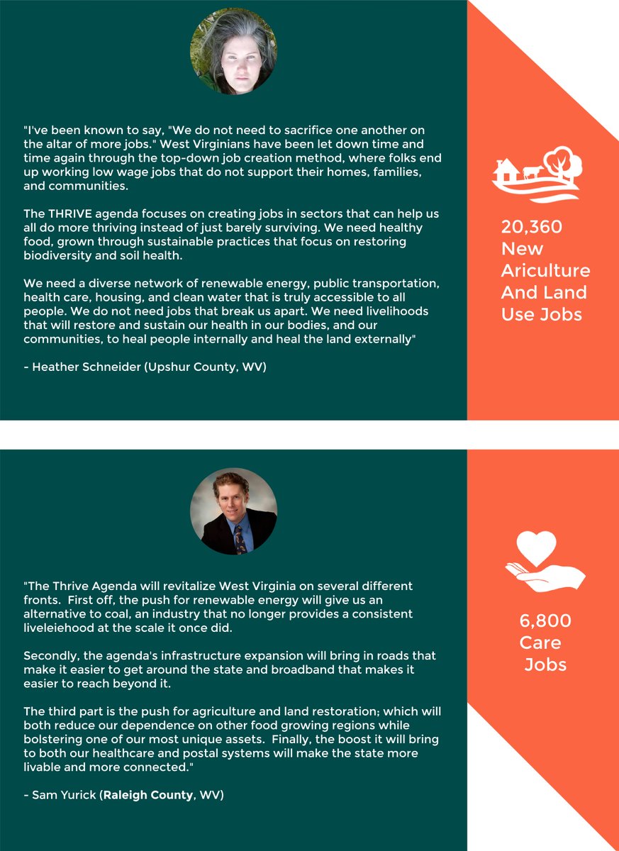NewJobsWV's tweet photo. Mutual Aid Monday - Southern WV Newsletter

Folks all over the state of WV are struggling. Our elected officials have not done enough to help the hardworking folks who live in our hills and hollers. 
#MutualAidMonday #TimeToTHRIVE #JobsAndCare
Text WVJOBS to 30403 to take action https://t.co/l9AAfJEY00