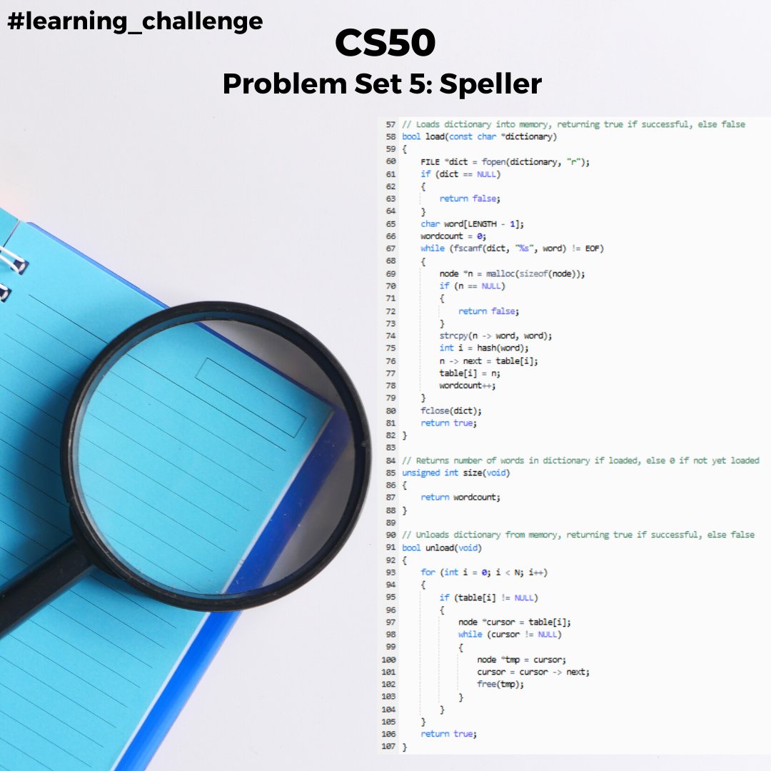 Dziyana9's tweet image. This was the last week of #cs50 online course dedicated to C language. Next week I'm coding in Python😜
P.S. The hash function was not written by me. It's some popular djb2 function I found on the Internet.
#learning_challenge #learningprogramming #learntocode #computerscience