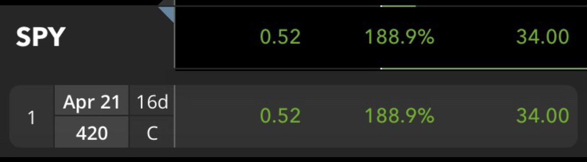 nicky_NQ's tweet image. $SPY 420 by 4/20 #DoItForTheMeme