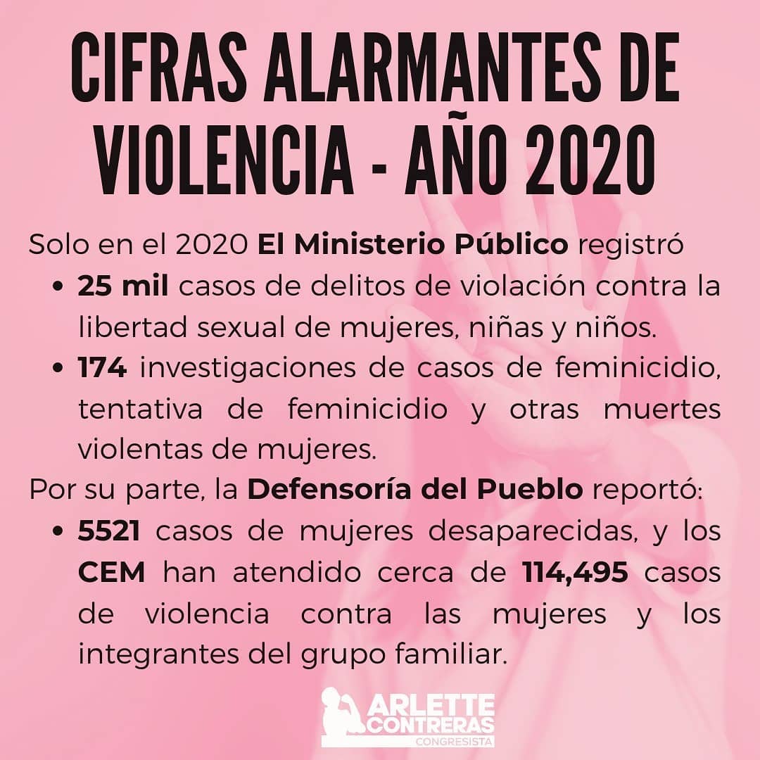 arlettecontrers's tweet photo. Exigimos a la Mesa Directiva del @congresoperu priorizar la VOTACIÓN DE LA RECONSIDERACIÓN del Proyecto de Ley 4941, que, debido a un error de forma en el texto de la autógrafa, fue observada...(1/4)
#PL4941
#MedidasDeProtección
#MujeresSeguras
#AgendaMujer💪 https://t.co/nz0CSgIRXk