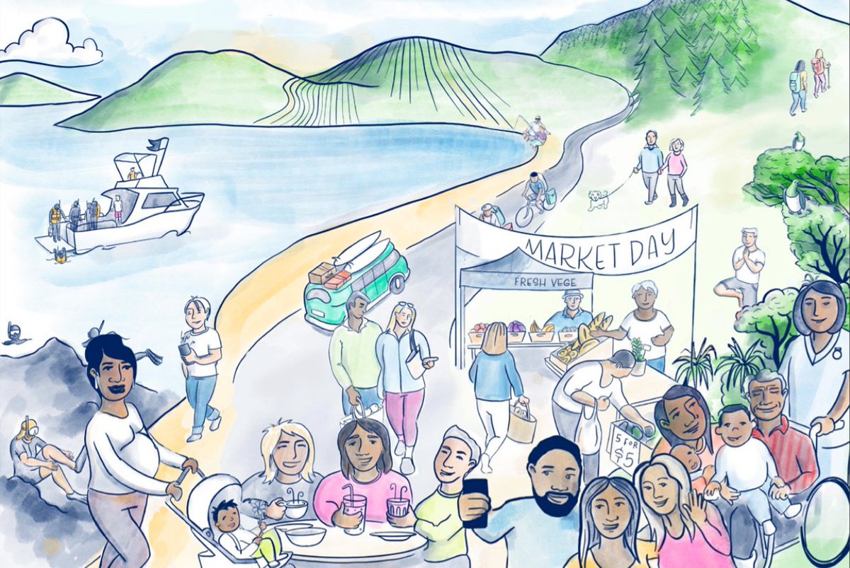 FarNorthDC's tweet photo. Have you made your submission on Council's Long Term Plan 2021-31? Today's the final day! The consultation closes at midnight tonight, Tuesday 6 April. View the consultation document and complete your submission online at https://t.co/mclgDD8bem. https://t.co/IPmfEUy2lZ