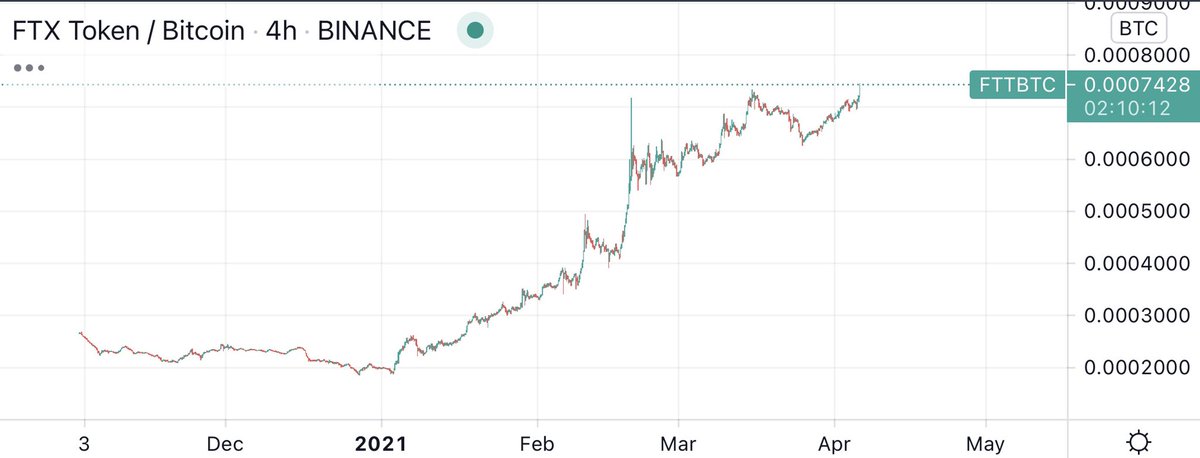 K A L E O tweet media