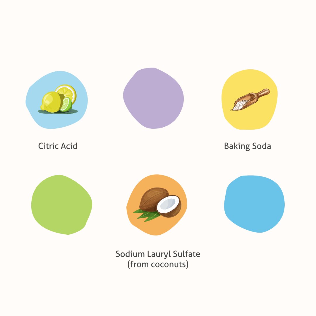 DazzCleaner's tweet photo. Ever wonder why big-name cleaners don't list their ingredients? They’re hiding something... but we aren’t! Here’s what @DazzCleaner is made of ⬇️ #transparentingredients

🍋 Citric Acid
🥥 Sodium Lauryl Sulfate (from coconuts)
🧂 Baking Soda

See more at https://t.co/vfzcWOQt96! https://t.co/UKDYpkDmmN