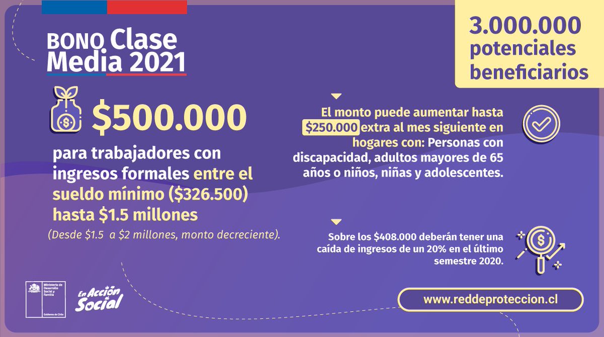 GobiernodeChile tweet picture