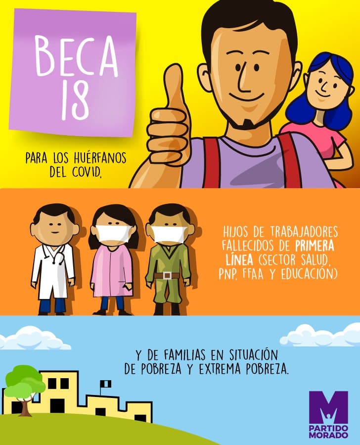 julioguzmanperu's tweet photo. Miles de valientes peruanas y peruanos que combatieron al coronavirus en primera línea han fallecido cuidando nuestras vidas. Para los huérfanos de nuestros héroes, proponemos la Beca 18 gratitud. Conoce el detalle de la propuesta en el siguiente video. #PropuestasMoradas https://t.co/SoJEDPE8w0