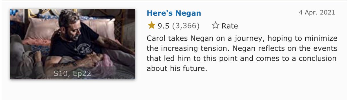 Here's Negan is officially the 4th highest rated #TWD episode ever! The first 3 are Too Far Gone, (9.7), No Way Out (9.7), and No Sanctuary (9.6). Thoughts??
