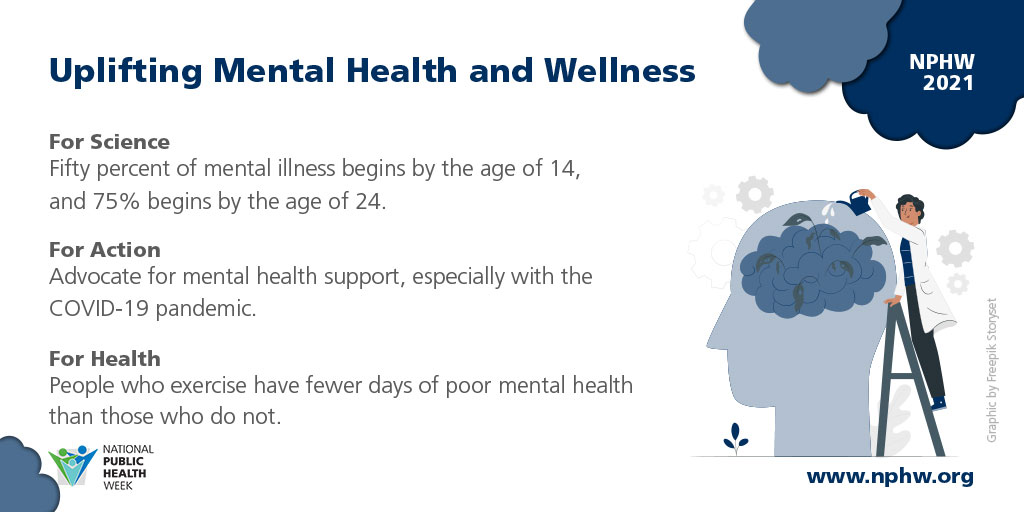 Day 6 of National Public Health Week: Mental Health and Wellness.

nphw.org/Events/APHA-NP…