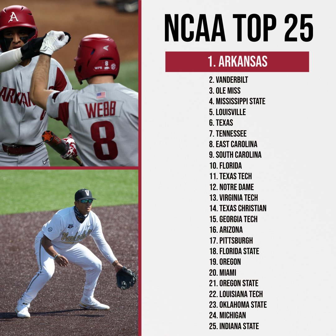 Baseball America on X: The 25 best teams in college baseball. Team-by-team  analysis:   / X