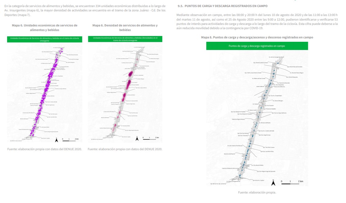 En el siguiente enlace se puede ver la evaluación del proyecto de la Ciclovía Insurgentes bit.ly/31QrH4S

Datos de interés y de análisis.

Por ejemplo, se podrían evitar 2.23 toneladas de CO2 cada día, lo que representa 582.19 tCO2 al año.

#CiclovíasPermanentes