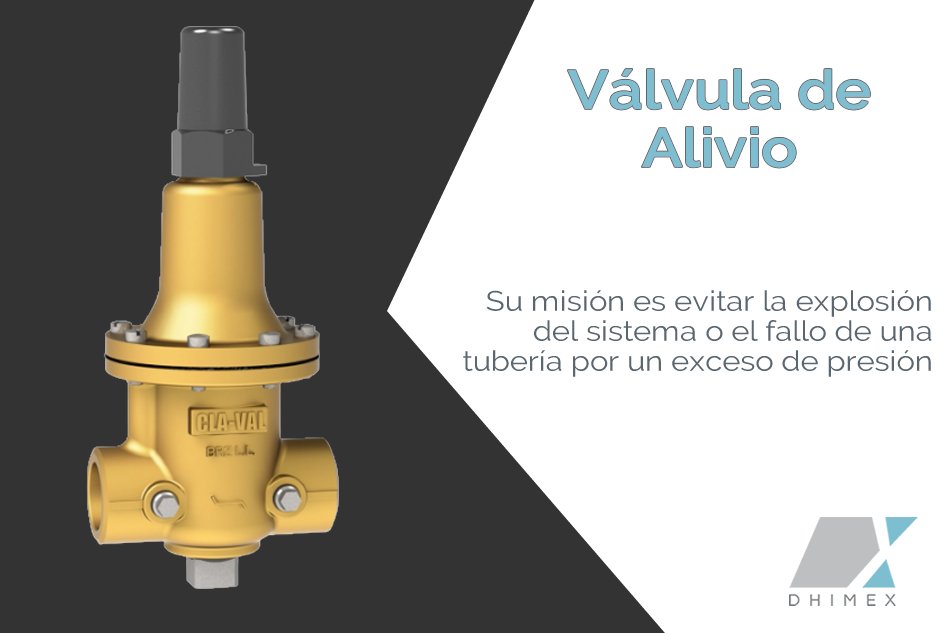 La misión de la válvula de alivio es evitar la explosión del sistema o el fallo de una tubería por un exceso de presión
#Dhimex
#VálvulaDeAlivio
#Presión
