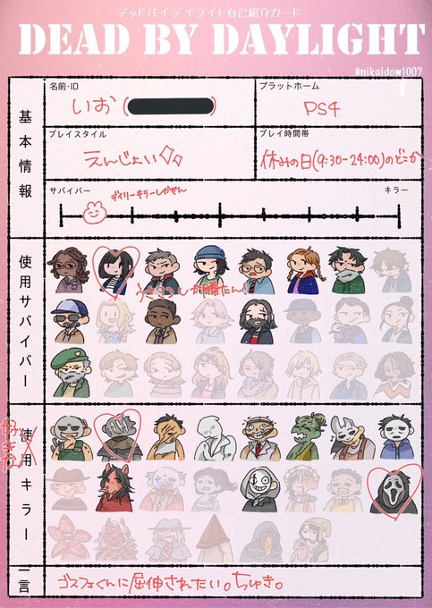 A List Of Tweets Where いお 絵師祭り D19 3cha Was Sent As Dbd 1 Whotwi Graphical Twitter Analysis