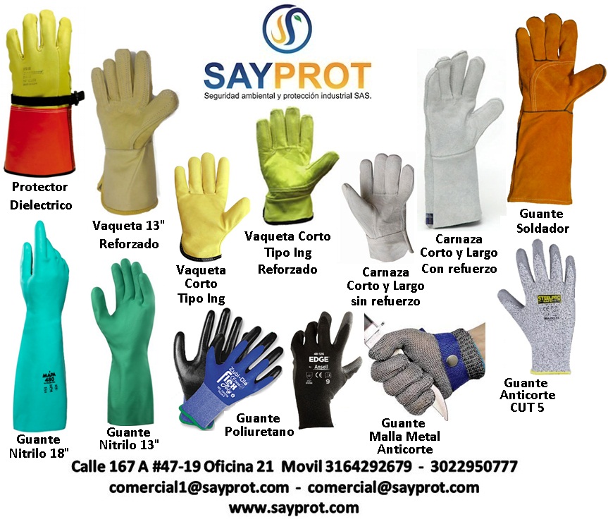 Safeguru Blog  Clasificación de guantes de seguridad industrial