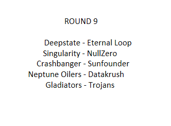 Rot8L's tweet photo. Last round has started! https://t.co/2Dv3DVYmLJ