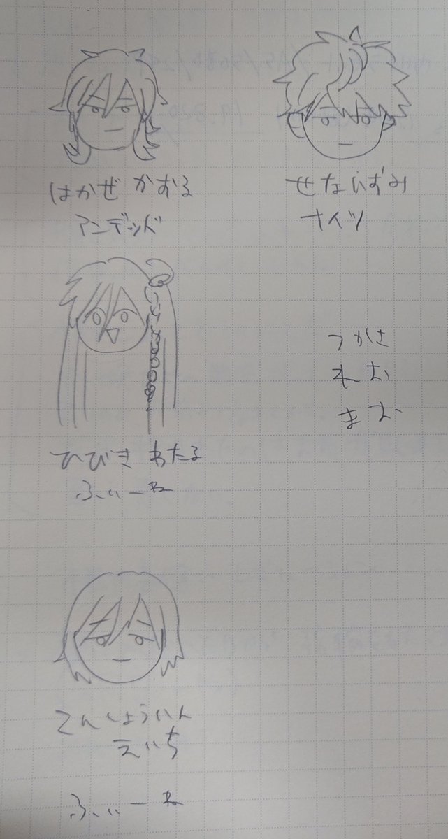 あんス〜覚え書きメモ 