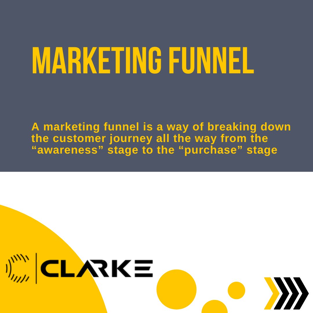 clarke_global's tweet photo. Digital Marketing terminology is like learning a new language, the language is filled with abbreviations, jargons, and acronyms specific to different digital marketing practices like SEO, PPC, and web design.

Link in Bio.

#digitalmarketing #marketing #socialmediamarketing https://t.co/WJ2nQvPPmp