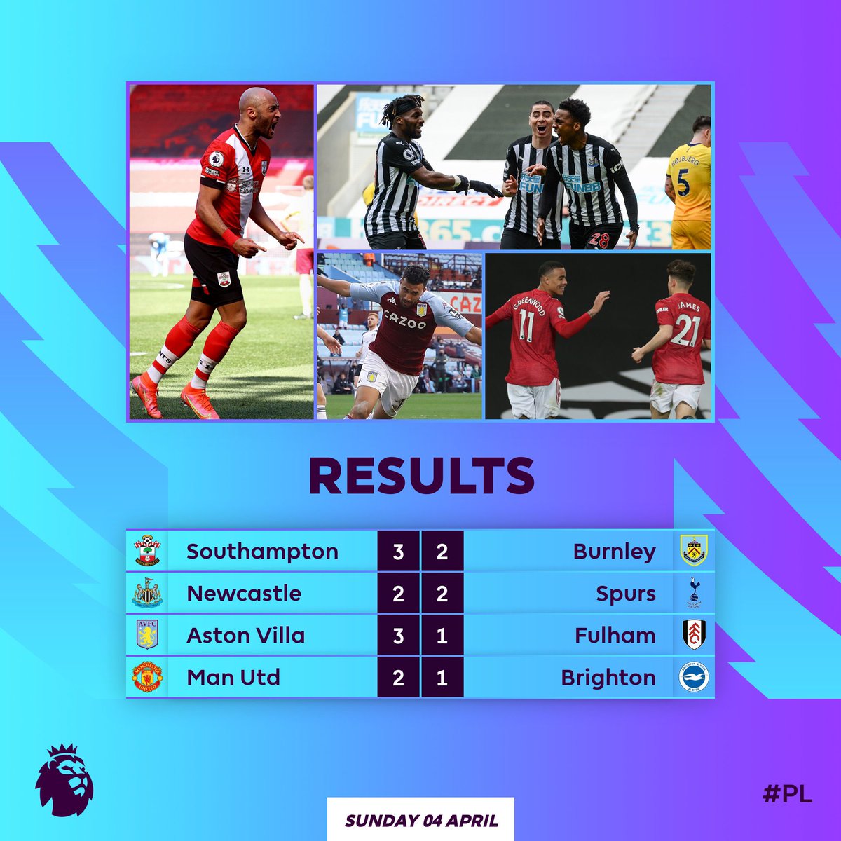 UraFootball's tweet photo. What a weekend of @premierleague football! https://t.co/XQAtEJzJGU