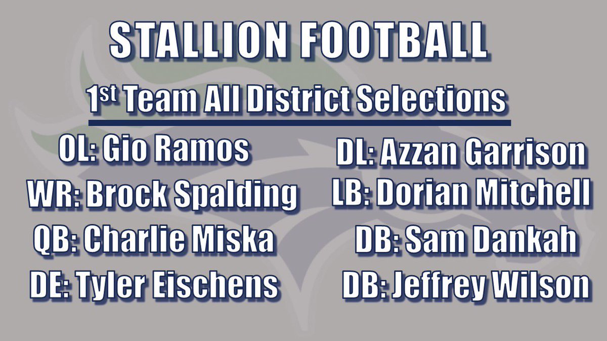 Congrats to <a href="/SoCoFootball/">Stallion Football</a> and those selected to 1st team All-District!! #ballers #🥇 #@SocoNetwork <a href="/socohs/">South County HS</a> @soco_principal <a href="/Coach_Ro1B1/">Tynan Rolander</a> <a href="/Coach_Donnie73/">Michael Donaldson</a>