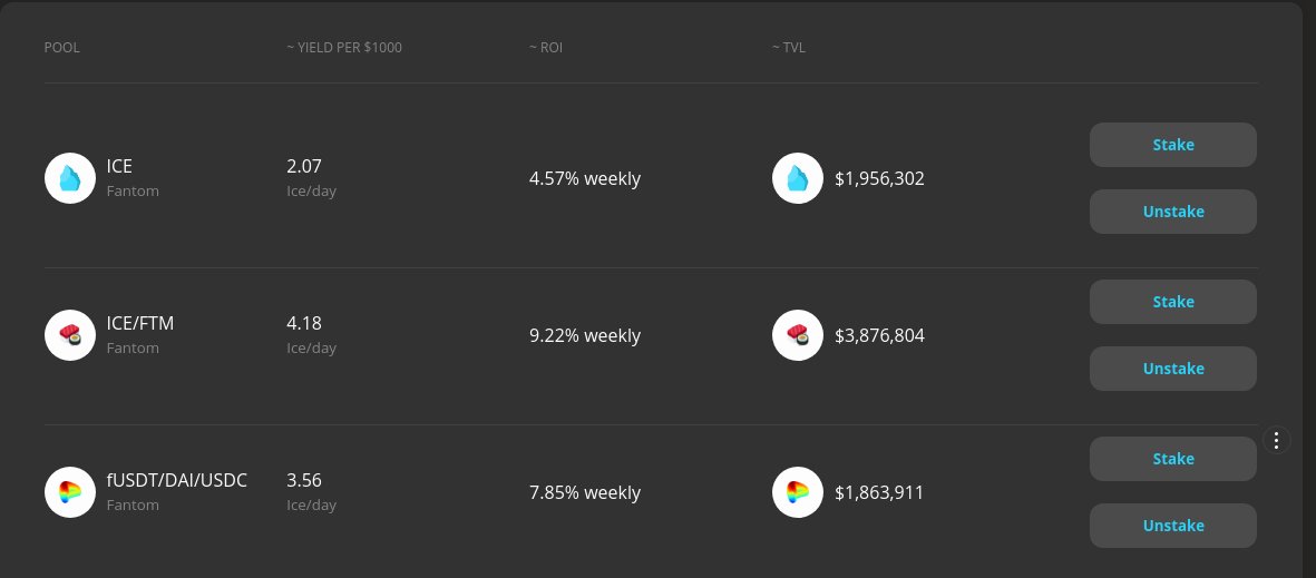 Harry Yeh 葉俊德 (@harryyeh) on Twitter photo 1/ Inexpensive Stablecoin Swaps with liquidity (< $0.001 cents) and high yield farming (earn 7.85% a week, 408.2% APY with @PopsicleFinance $ICE) have arrived on <a href="/FantomFDN/">Fantom Opera</a> $FTM Opera Blockchain using <a href="/CurveFinance/">Curve Finance</a> ftm.curve.fi/fusdt <a href="/danielesesta/">Daniele 🟧 ( Meme Quant )</a> <a href="/Tether_to/">Tether</a> <a href="/paoloardoino/">Paolo Ardoino 🤖</a> 1/ Inexpensive Stablecoin Swaps with liquidity (< $0.001 cents) and high yield farming (earn 7.85% a week, 408.2% APY with @PopsicleFinance $ICE) have arrived on <a href="/FantomFDN/">Fantom Opera</a> $FTM Opera Blockchain using <a href="/CurveFinance/">Curve Finance</a> ftm.curve.fi/fusdt <a href="/danielesesta/">Daniele 🟧 ( Meme Quant )</a> <a href="/Tether_to/">Tether</a> <a href="/paoloardoino/">Paolo Ardoino 🤖</a>