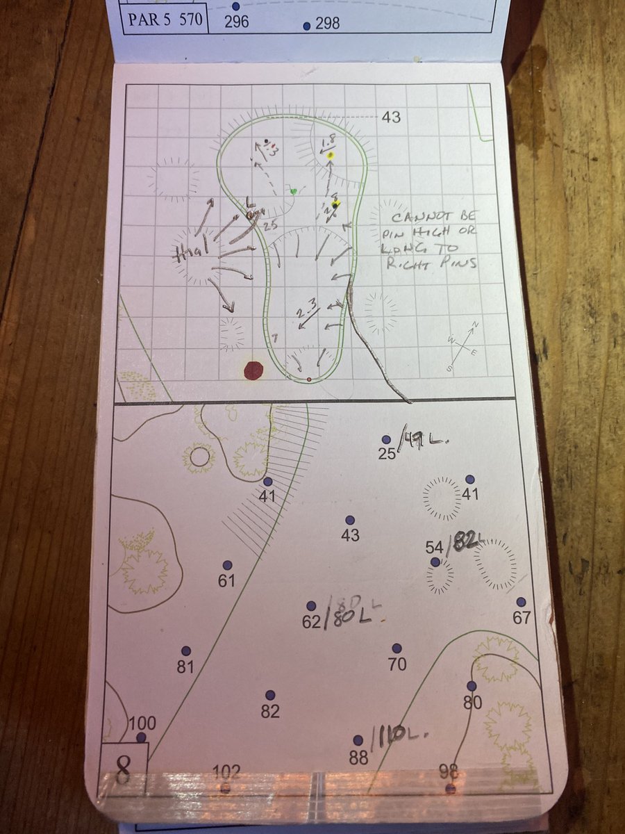 Masters Week. Thought it would be interesting ( @NoLayingUp ) to show a real ANGC yardage book. My favorite course in the world to caddy. So exacting. Only course in the world I kept a chipping book (last 2 photos.) Any questions?