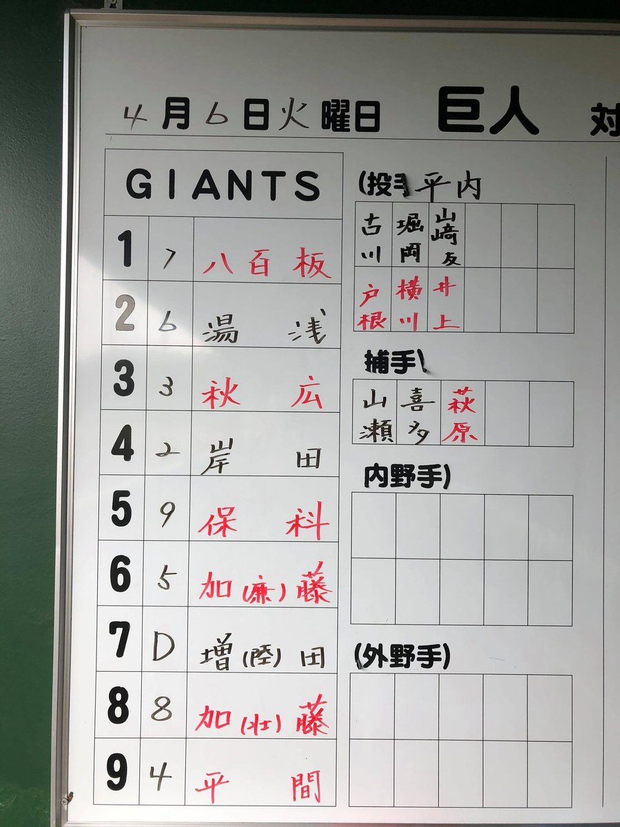 読売巨人軍 ジャイアンツ ニ軍 イースタン リーグ 巨人 ロッテ 読売ジャイアンツ球場 13時試合開始予定 本日のスタメン 先発は 平内龍太 投手です ともに強く ジャイアンツ Giants 東京 Tokyo 野球 プロ野球 T Co 読売巨人軍 ジャイアンツ ニ軍 イースタン リーグ 巨人 ロッテ 読売ジャイアンツ球場 13時試合開始予定 本日のスタメン 先発は 平内龍太 投手です ともに強く ジャイアンツ Giants 東京 Tokyo 野球 プロ野球 T Co