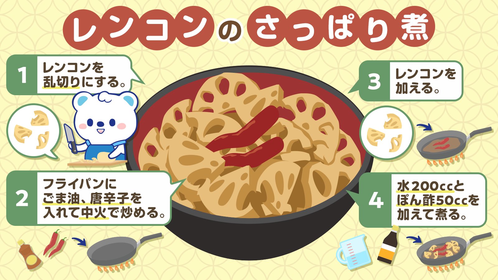 ウエルシアグループ公式 うえたん Su Twitter この時期 花粉症がつらい方も多いのでは ʕ๑ ᴥ ๑ʔ そんな花粉 でお困りのみなさんに うえたんが免疫力向上レシピ レンコンのさっぱり煮 をご紹介 よかったら作ってみてくださいね うえたん ウエルシア