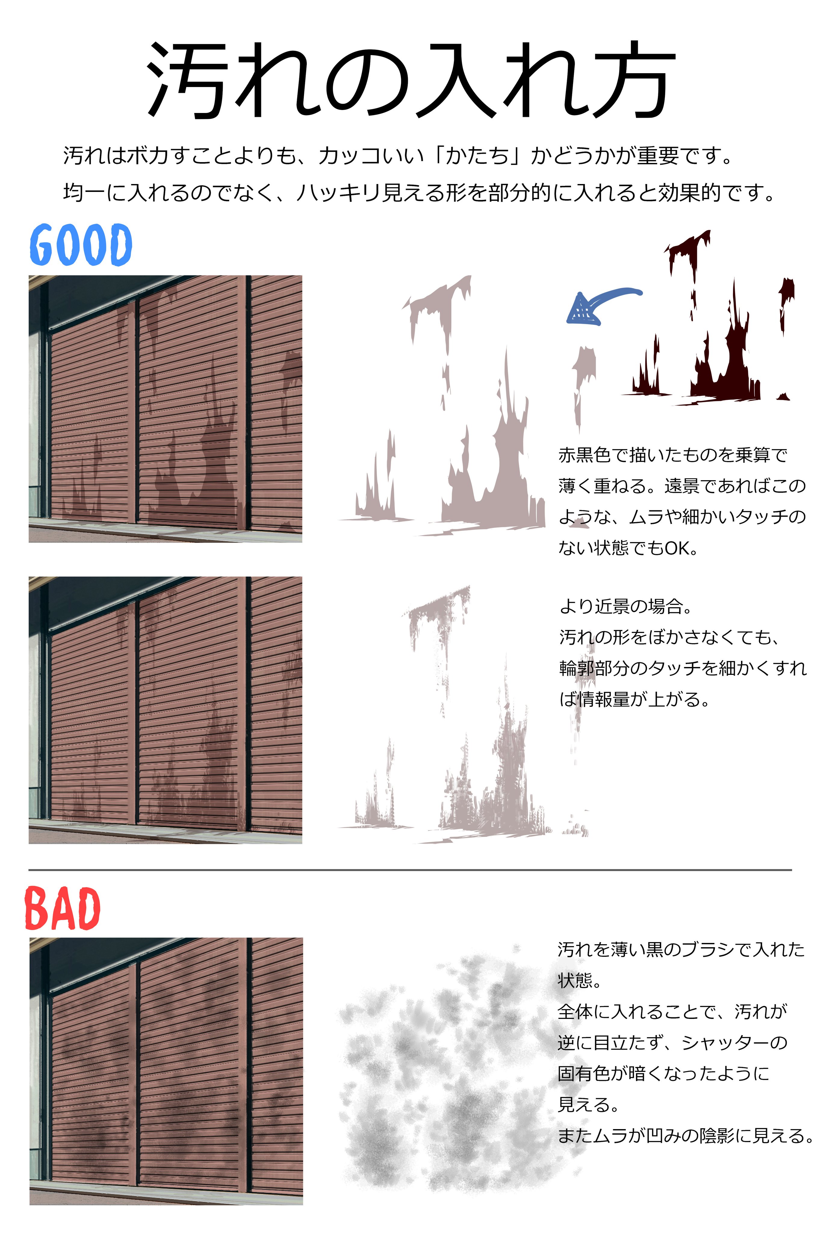 増山修 インスパイアード Masuyama Osamu Inspired Inc 汚れの入れ方 汚れは 壁紙と同じような平面の 模様 です 少ない面積でも効果的に見えるデザインを考えましょう 背景美術 T Co Wr9dw60ecf Twitter