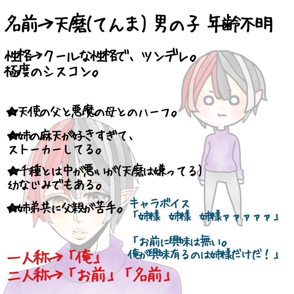 ট ইট র うさ丸 Blエロ絵極め隊 恋人が変です 創作bl 創作bl漫画のキャラ紹介です 過去に描いた物なので絵が古いです