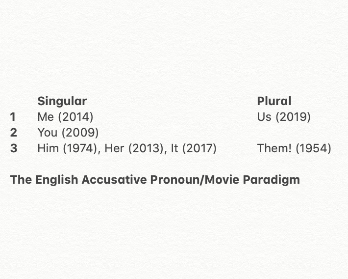 leahvelleman's tweet photo. As far as I can find out, nobody has made a movie called Y'all https://t.co/9BP2IpMjol