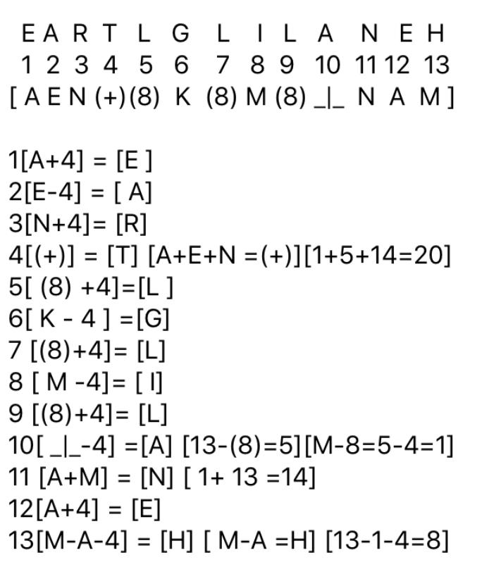 Nsa Css It S Mathstatmonth While Others Just See Numbers Our Mathematicians See Possibilities Learn What Else Sets Us Apart And Where Math Might Take You At Nsa T Co Dpzukiqd9p T Co Mi8fwqk7lg