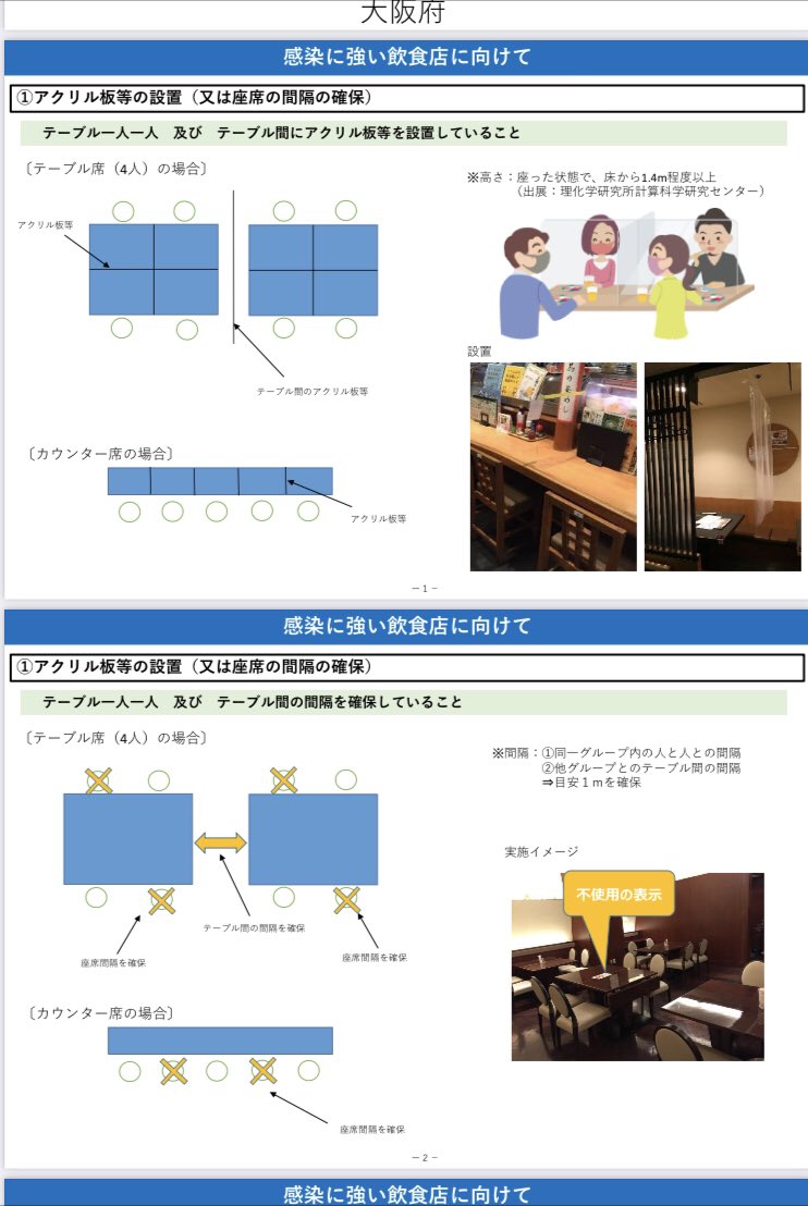 京橋テッパン食堂ef Ef Teppan Twitter