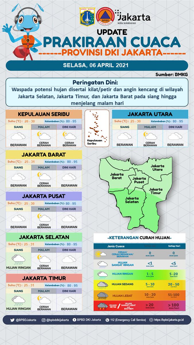 BPBDJakarta's tweet photo. UPDATE INFO PRAKIRAAN CUACA DKI JAKARTA
Selasa, 06 April 2021

#PeringatanDiniJKT : Waspada potensi hujan disertai kilat/petir dan angin kencang di wilayah Jakarta Selatan, Jakarta Timur, dan Jakarta Barat pada siang hingga menjelang malam hari.

Sumber : @infoBMKG https://t.co/qji5skYioJ