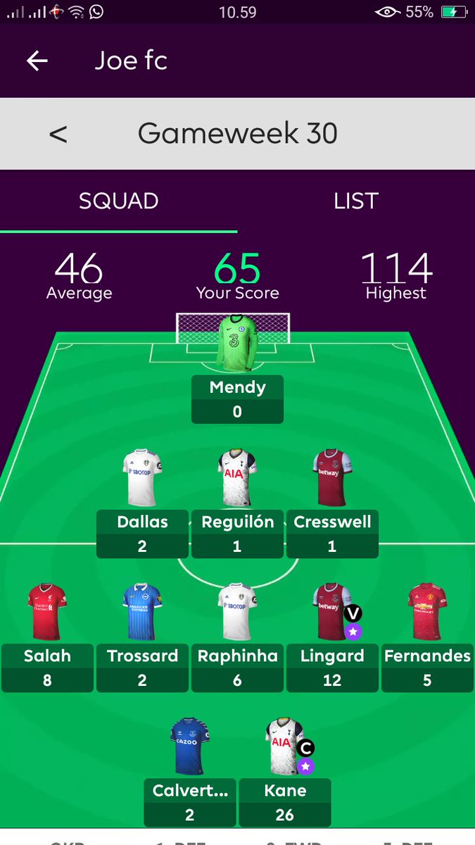 Lumayan, lumayan ancur barisan defend wkwk