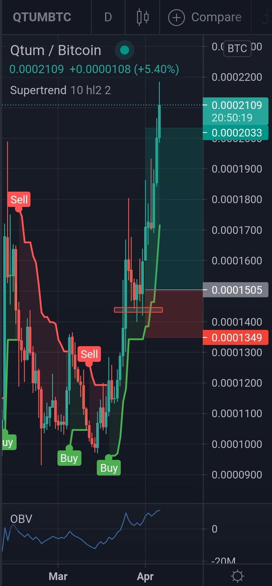 Crypflook tweet media