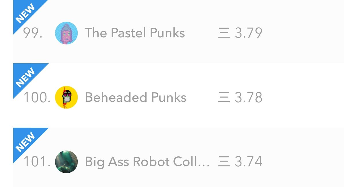 Beheaded Punks tweet media