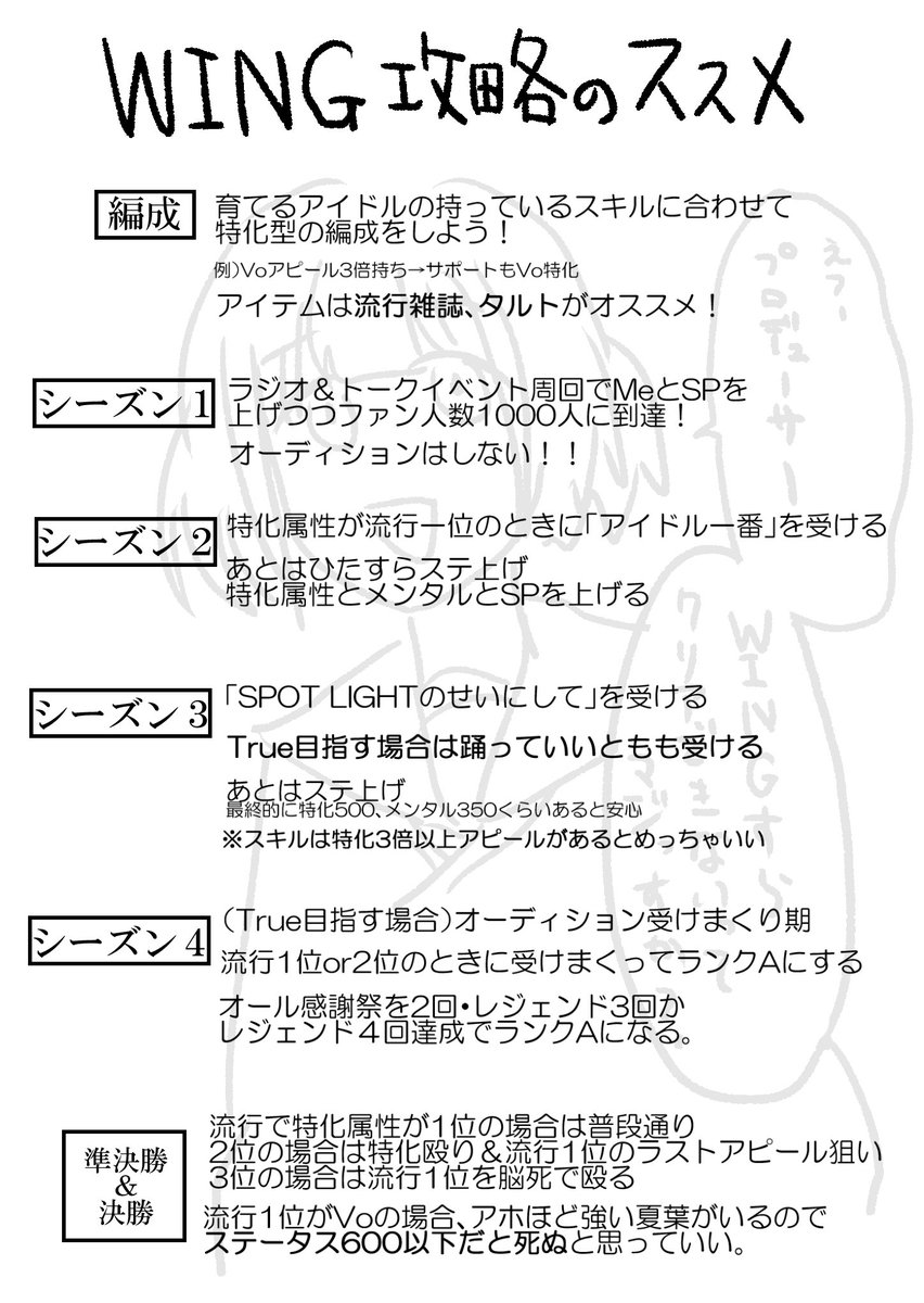 Twoucan チャート の注目ツイート イラスト マンガ Twoucan チャート の注目ツイート イラスト マンガ