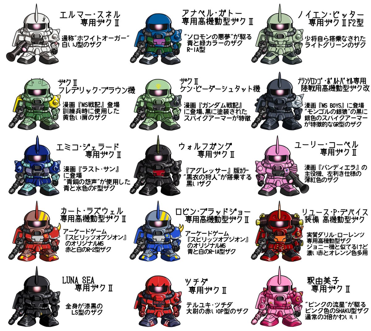 Twoucan 早見表 の注目ツイート イラスト マンガ コスプレ モデル Twoucan 早見表 の注目ツイート イラスト マンガ コスプレ モデル